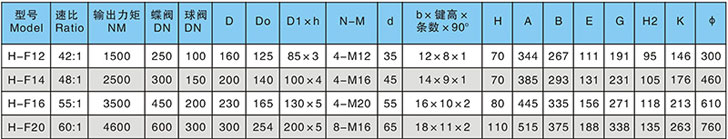 韓國(guó)式蝸輪頭